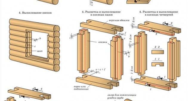 Как выполнить монтаж окон ПВХ своими руками в частном деревянном доме: Пошаговая инструкция +Видео